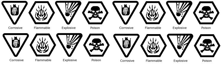 You Can Get Rid of Dangerous Hazardous Waste in Stratford this Weekend