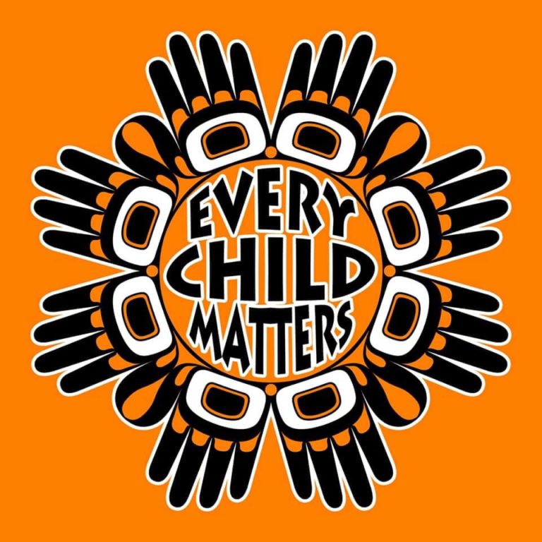 Ways to Support Indigenous Peoples